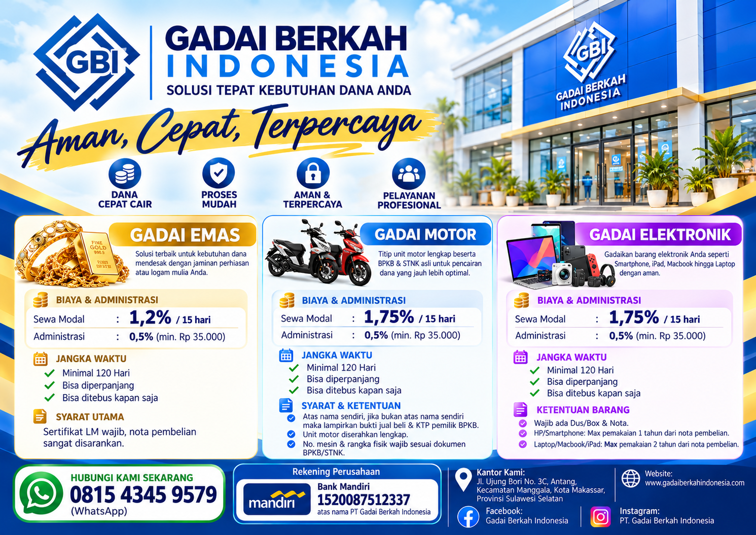 Solusi Dana Cepat